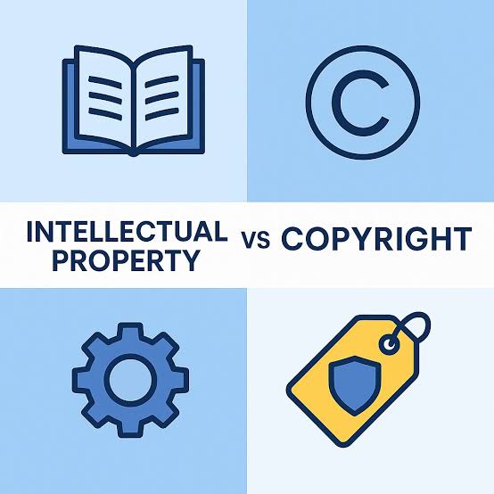 Lock In Your Ownership: How to Secure Your Copyrights on the NRR Portal